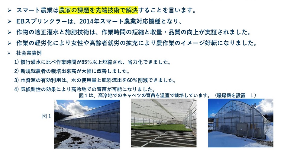 スマート農業（効果：作業の自動化、情報共有、データ活用）